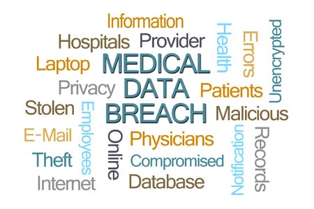 HIPAA Breach AMCA